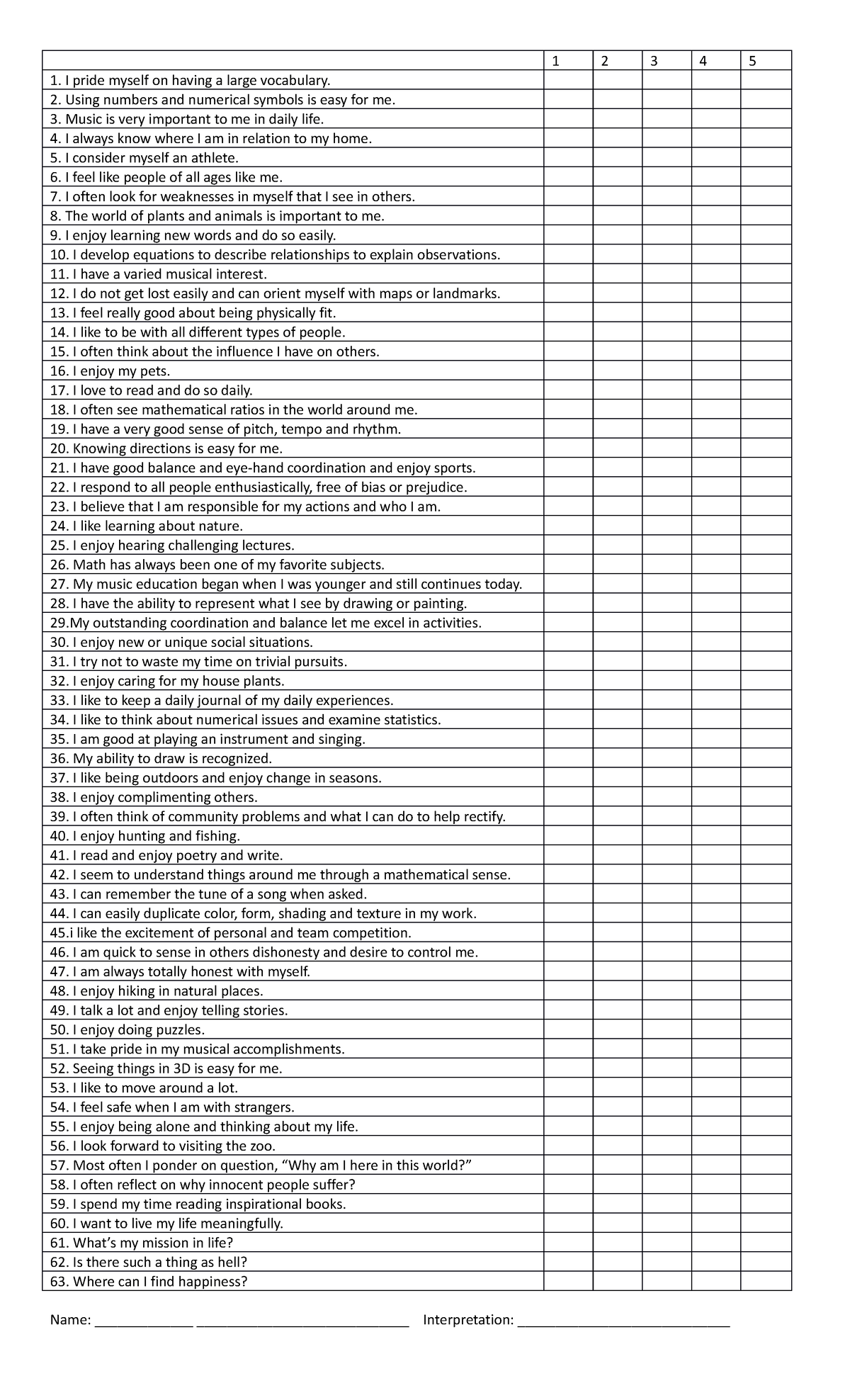 MI Test - guide - Professional Education - Mt. Moriah College - Studocu