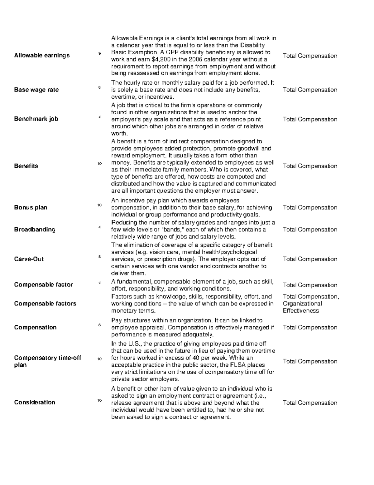 compensation-glossary-allowable-earnings-9-base-wage-rate-8-benchmark