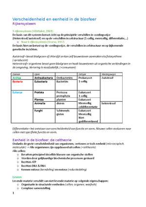 Dierkunde - Samenvatting - Dierkunde HST 1 Inleiding HST 2 ...