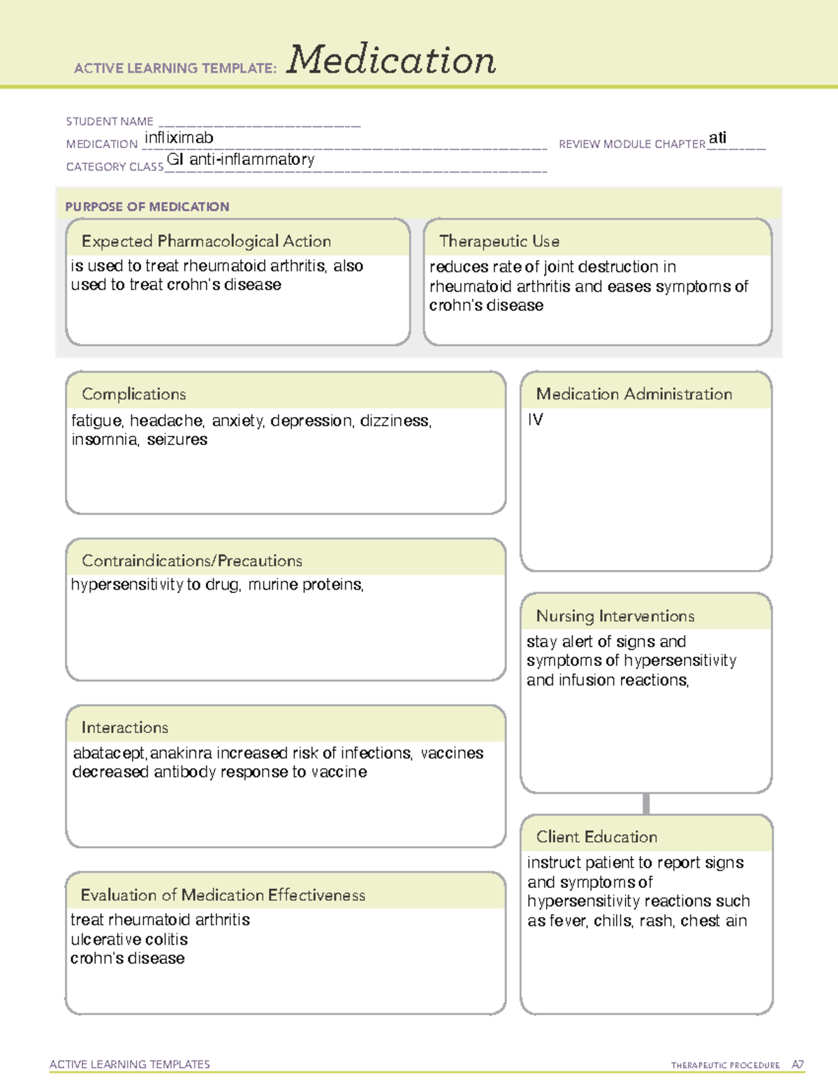 Infliximab - medicition template - ACTIVE LEARNING TEMPLATES ...