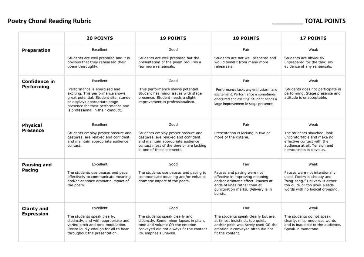 Choral Reading Rubric 1 - Good Students Are Well Prepared But The 