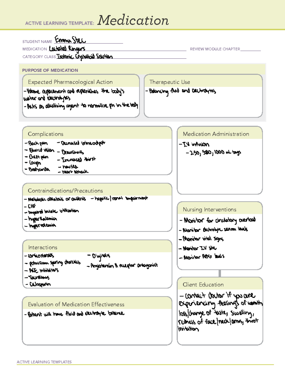 ATI med templates 6 - Med template - - Studocu