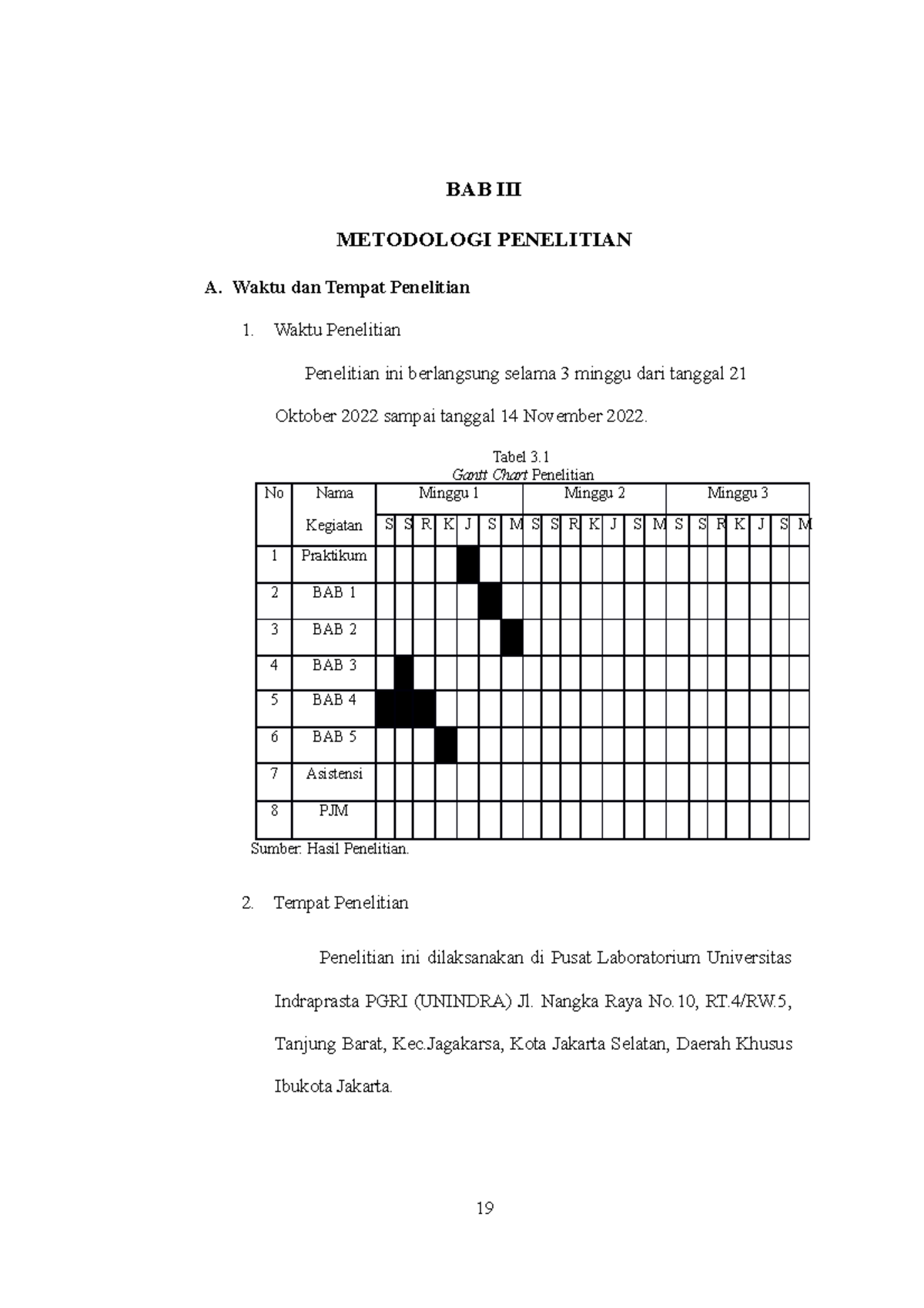 BAB III Modul II - Mekanika Fluida - BAB III METODOLOGI PENELITIAN A ...