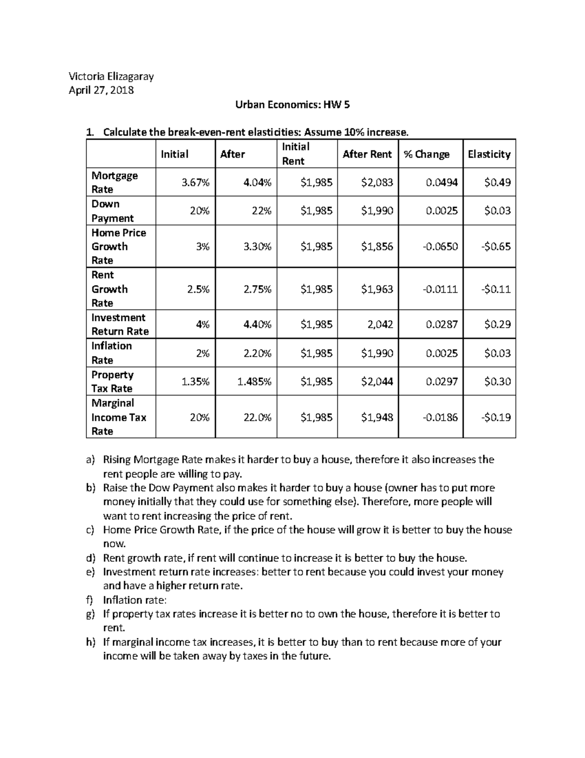 econ homework 5