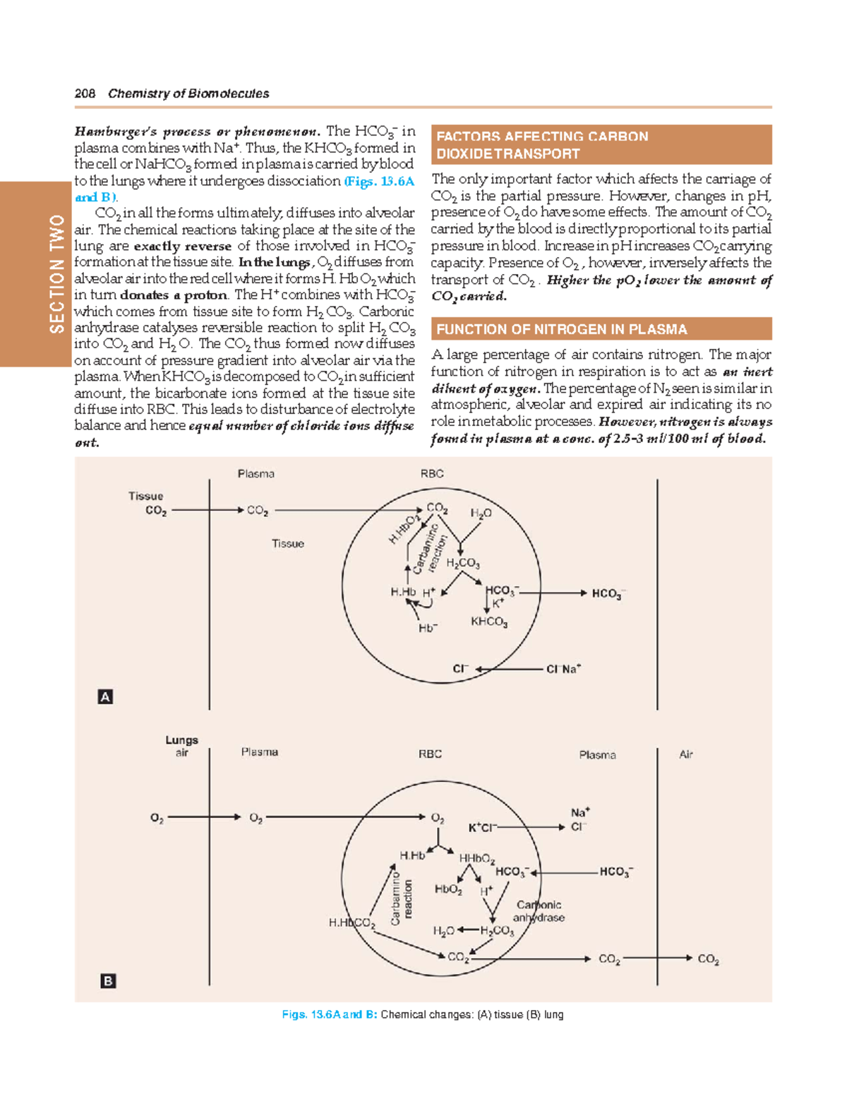 Textbook of Medical103 SECTION TWO 208 Chemistry of Biomolecules