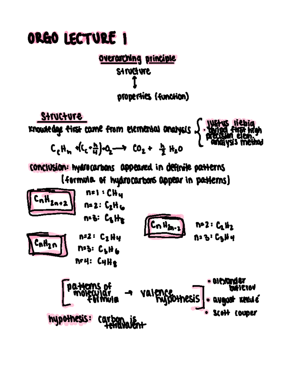 orgo-lecture-1-09-02-22-orgo-lecture-i-overarching-principle