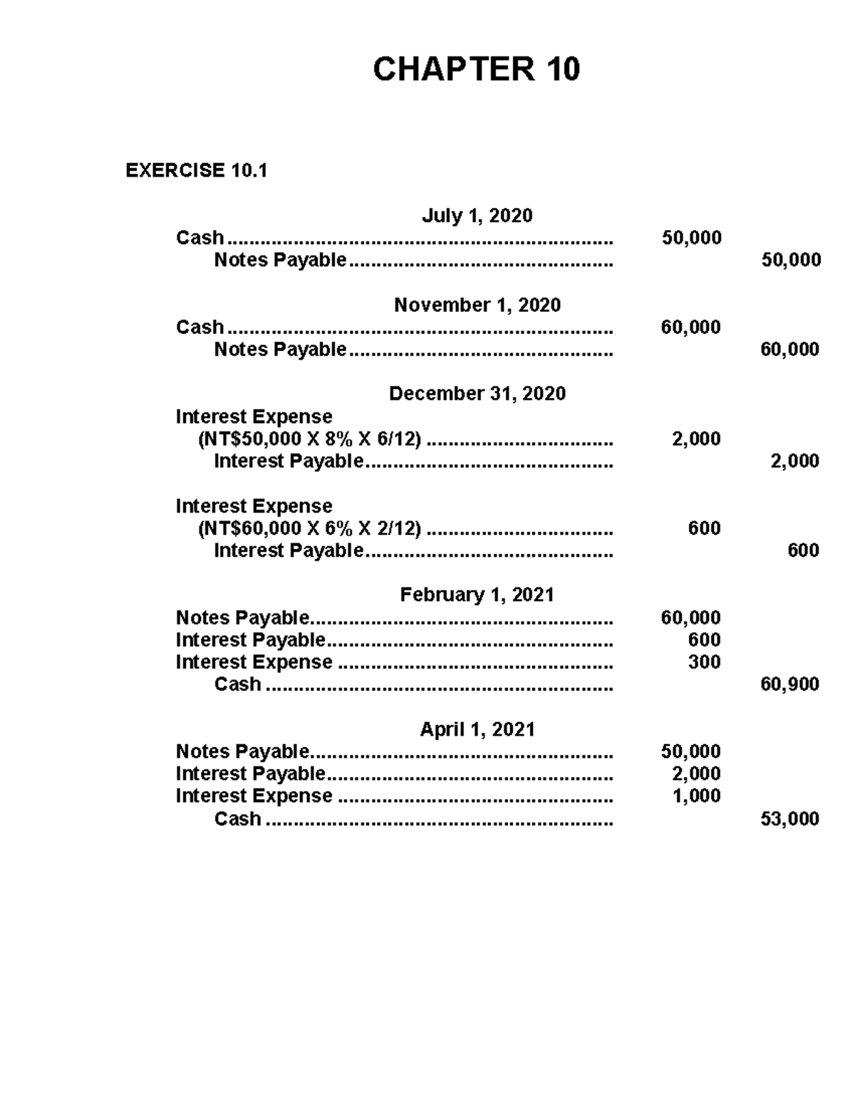 5th ch10 solution - Cash 50, Notes Payable