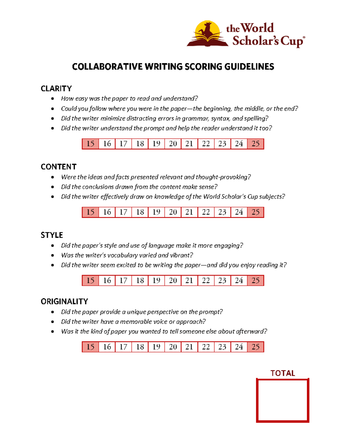 Collaborative Writing Rubric 2020 - How easy was the paper to read and ...