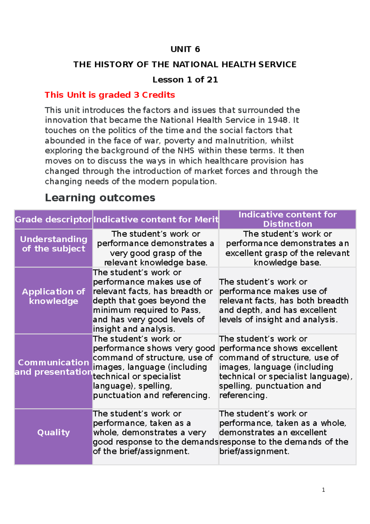 UNIT 6. THE History OF THE NHS - UNIT 6 THE HISTORY OF THE NATIONAL ...