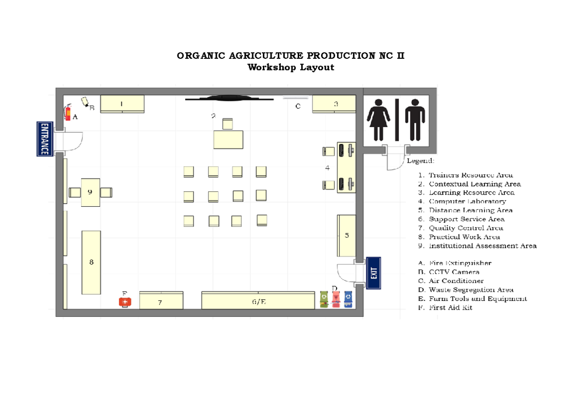 7 Workshop Layout - for PTS. - Bachelor of Science in Agricultural and ...