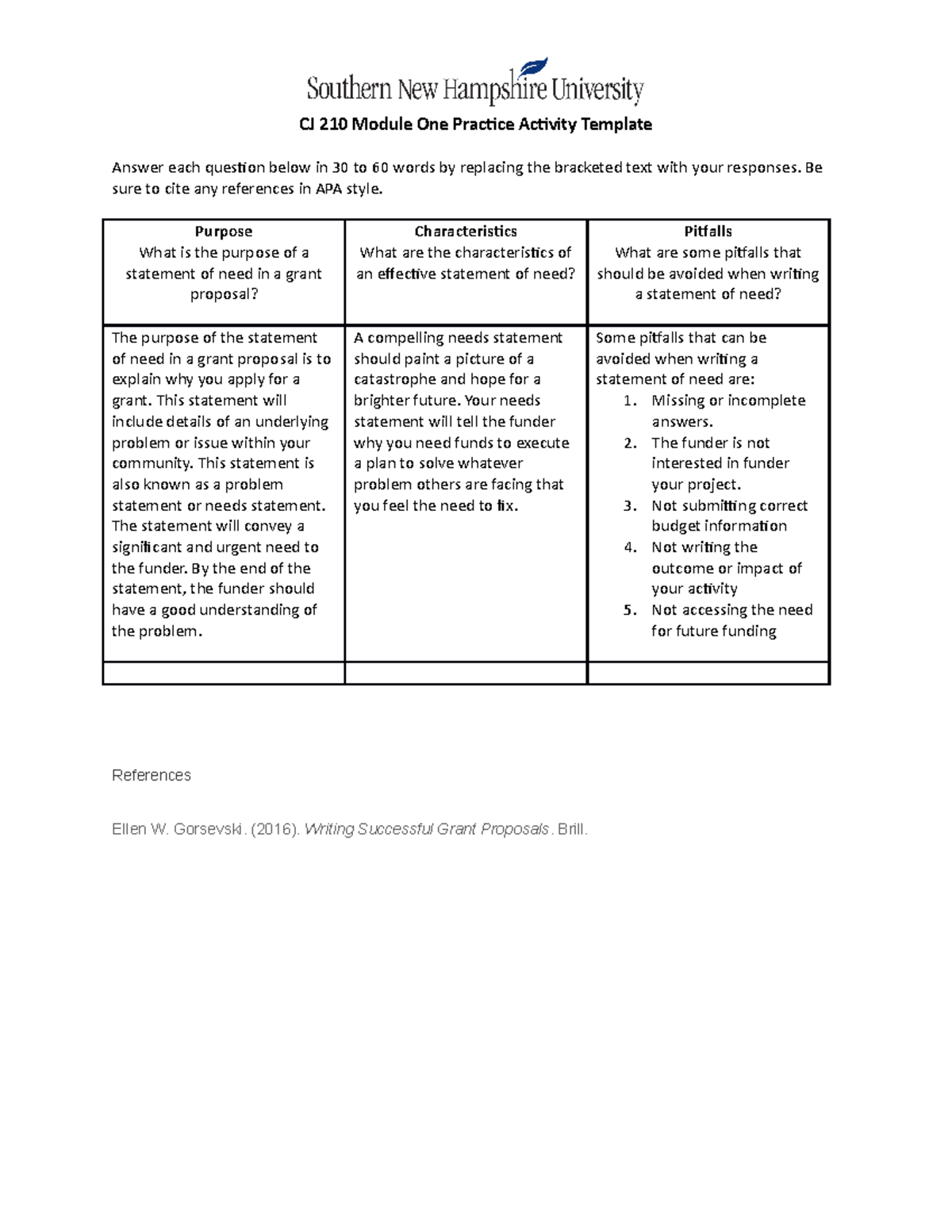 CJ 210 Module One Practice Activity - Be sure to cite any references in ...