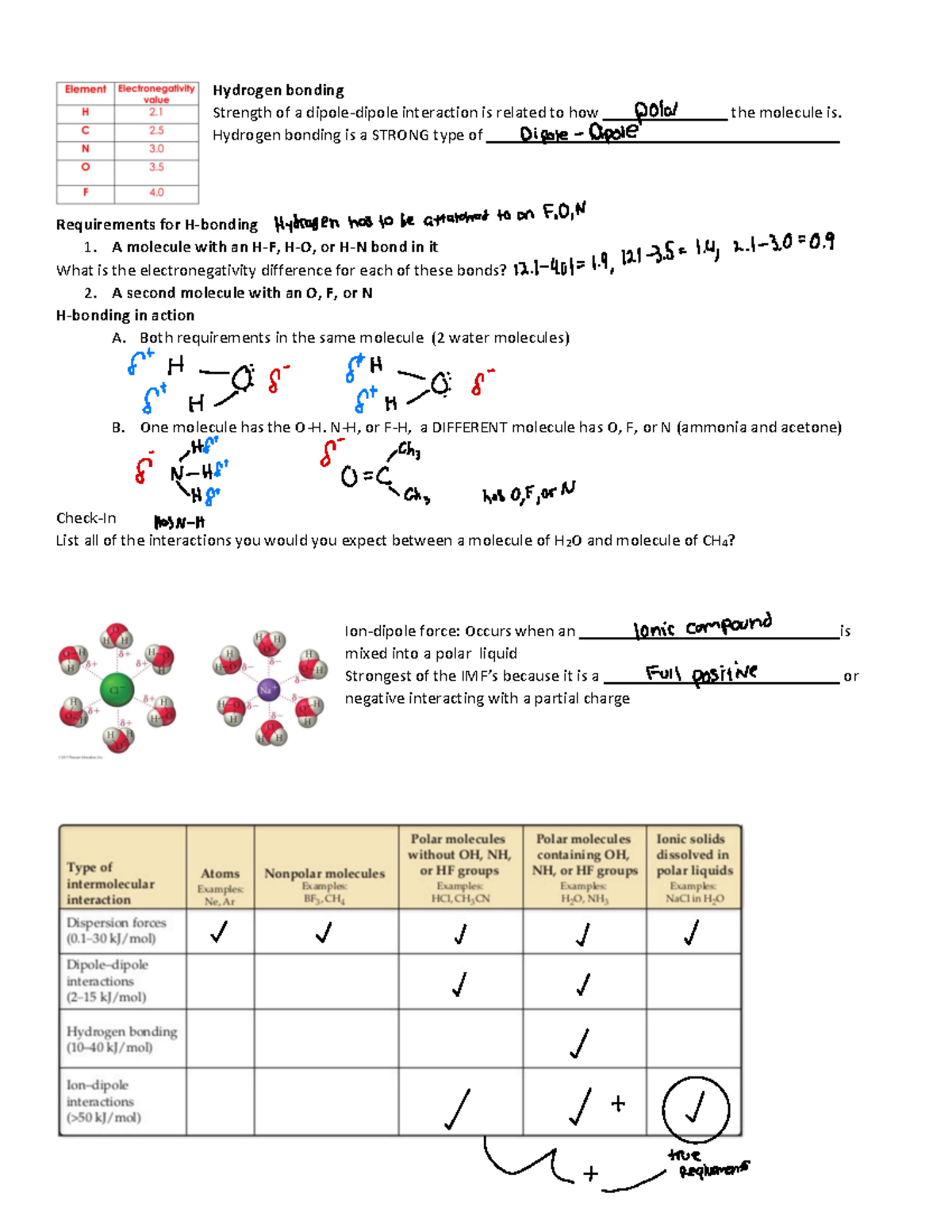 CHM 104 Day 20 Cont - Lecture Notes/ Practice Problems For Chm 104 ...