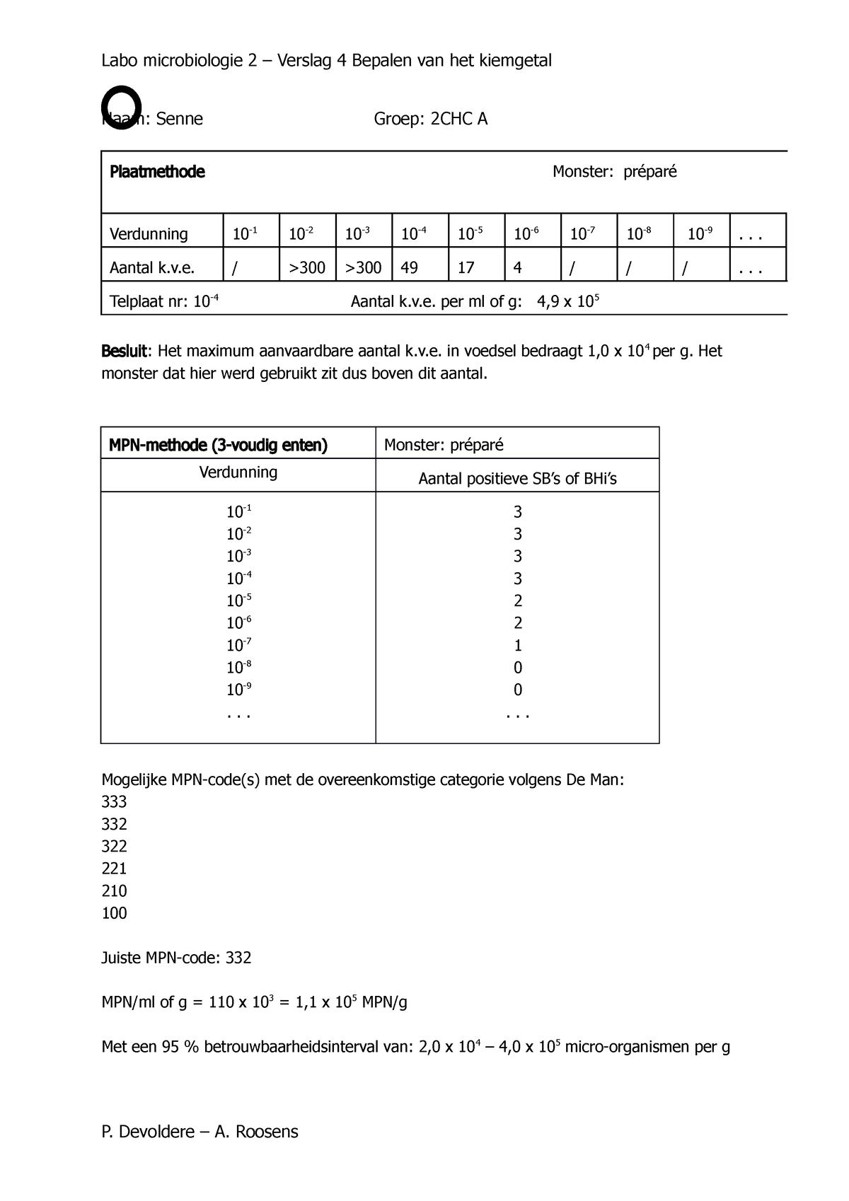 Verslag 4 Bepalen Van Het Kiemgetal - Labo Microbiologie 2 – Verslag 4 ...