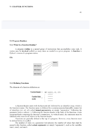 Python Notes 1-5 units - CORE - I PROBLEM SOLVING USING PYTHON I YEAR ...