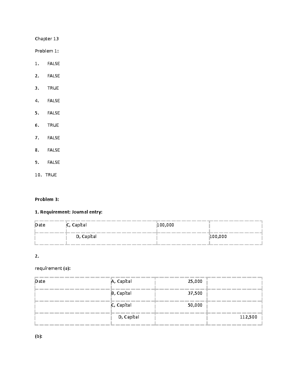 Chapter 13 FAR Millan - Chapter 13 Problem 1: FALSE FALSE TRUE FALSE ...
