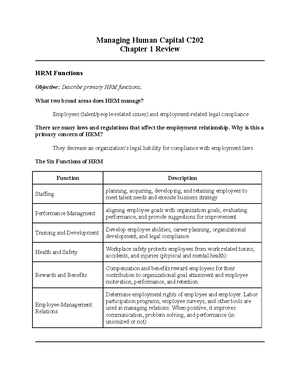 C202 - chapter 3 Review - Managing Human Capital C Chapter 3 Review ...