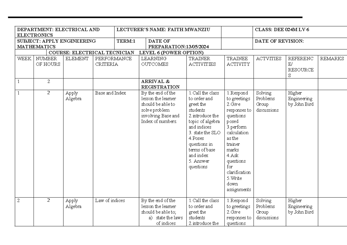 EEP6 24S1 Engineering Mathematics Scheme - DEPARTMENT: ELECTRICAL AND ...
