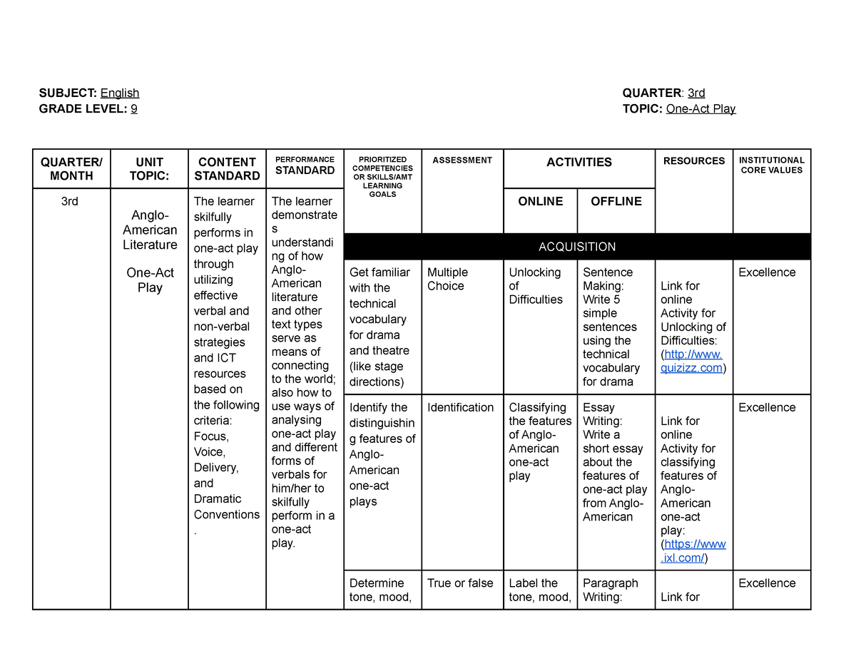 group-5-curriculum-map-amt-subject-english-quarter-3rd-grade-level