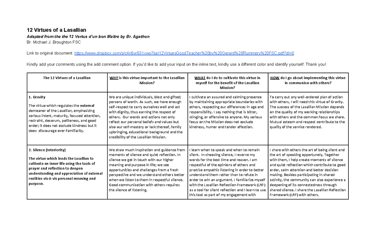 12 Virtues Of A Lasallian - 12 Virtues Of A Lasallian Adapted From The ...