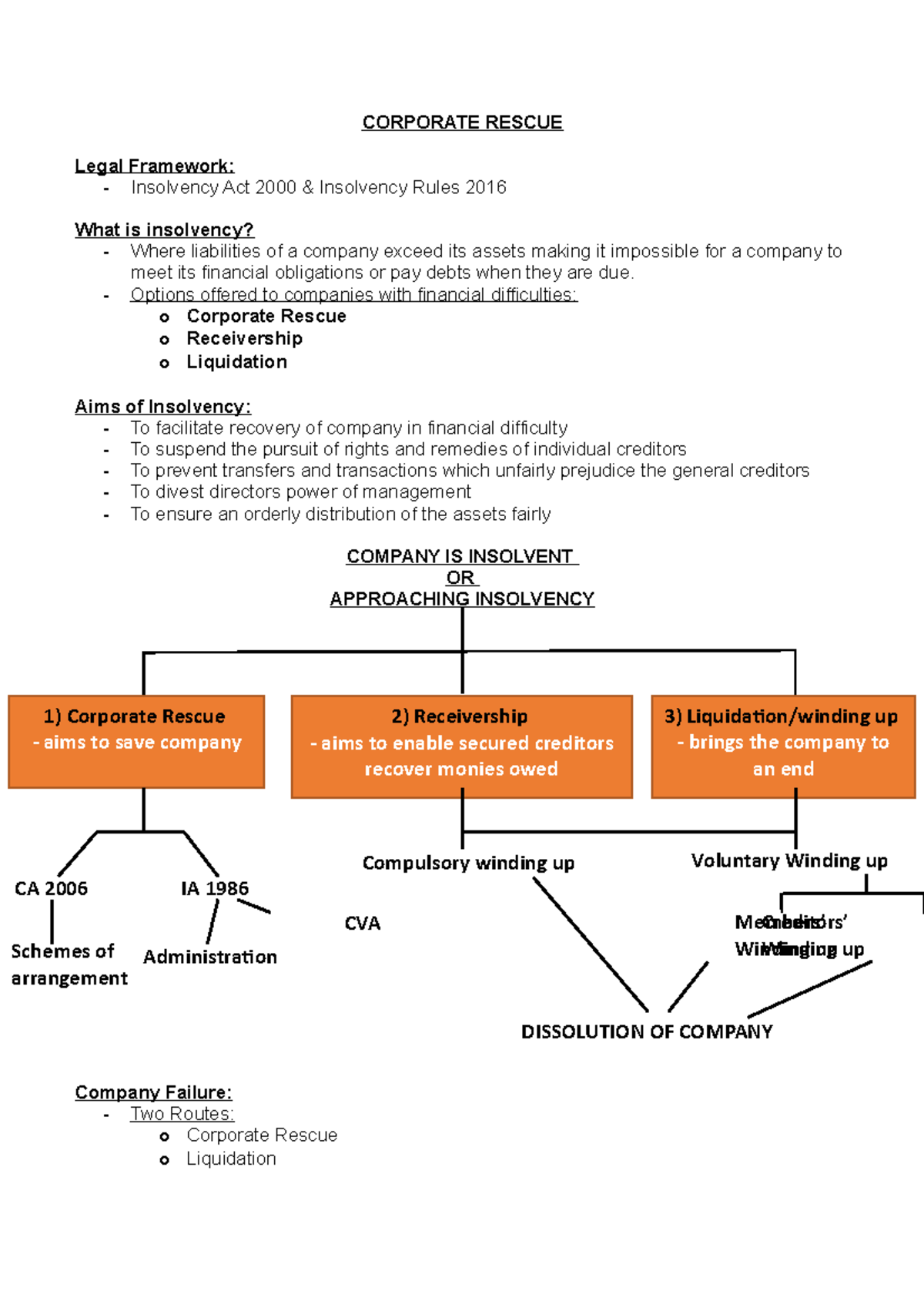 Corporate Rescue - CORPORATE RESCUE Legal Framework: - Insolvency Act ...