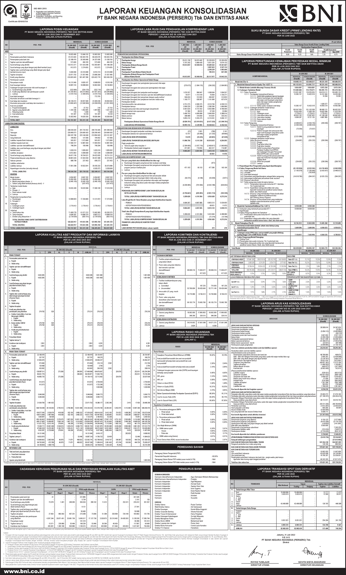 Laporan Keuangan BNI-Q2-2022-ID-1 - PENGURUS BANK PEMEGANG SAHAM ...