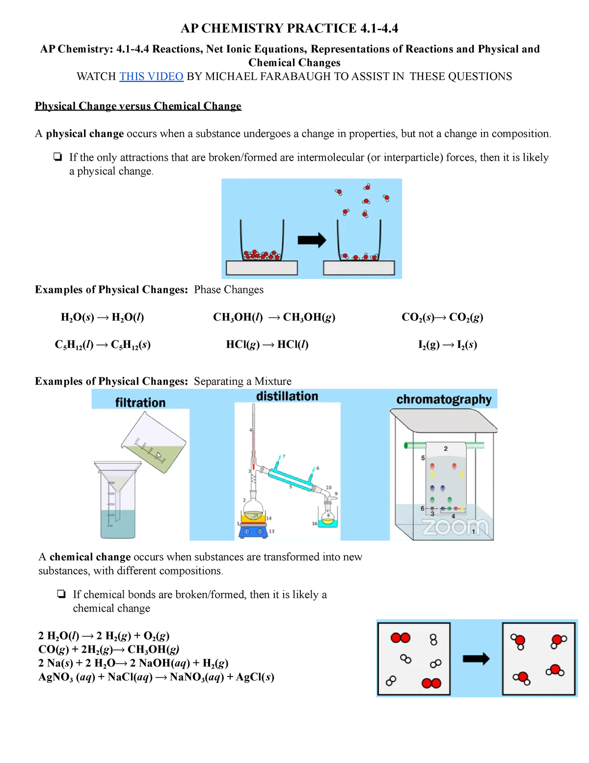 ap chemistry research projects