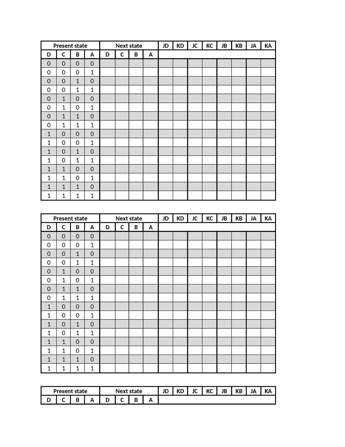 Truthtablekmap - eeee - Present state Next state JD KD JC KC JB KB JA ...