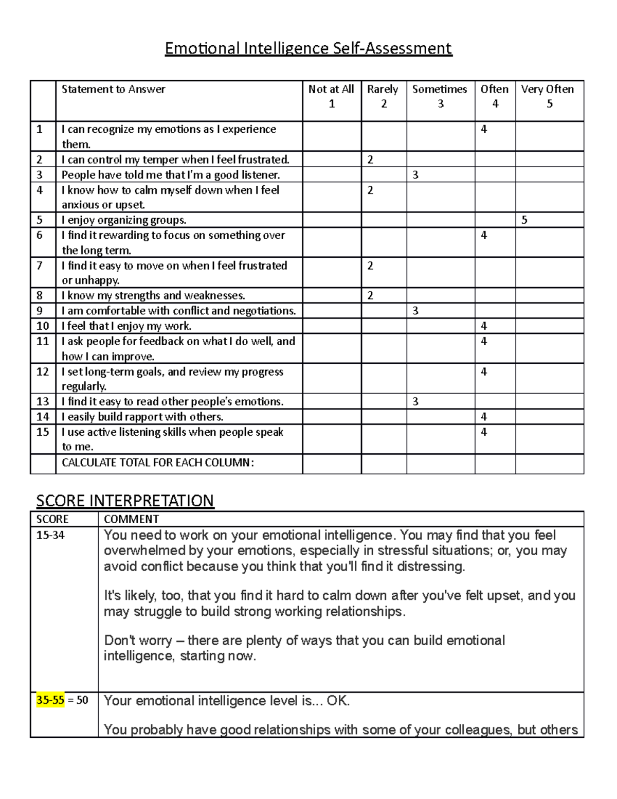 EISA Assignment - Emotional Intelligence Self-Assessment Statement to ...