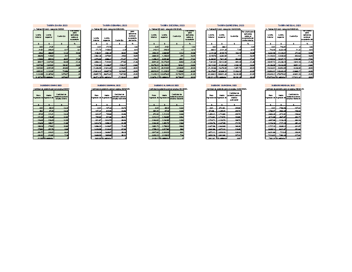 CALC ISR Sueldos 2023 DD 1. Tablas ISR 2023 retención DIARIA 2. Tablas ISR 2023 retención