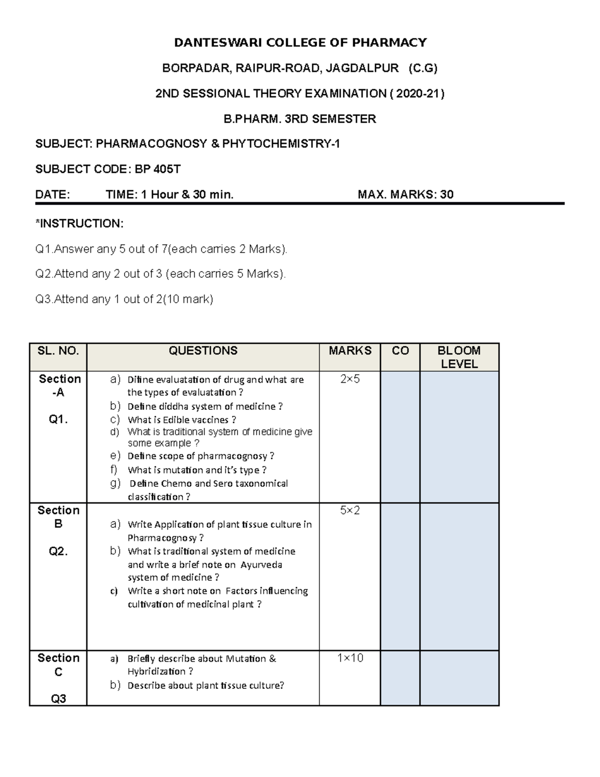 2ND Sessional - ZOHVLHLAso - DANTESWARI COLLEGE OF PHARMACY BORPADAR ...