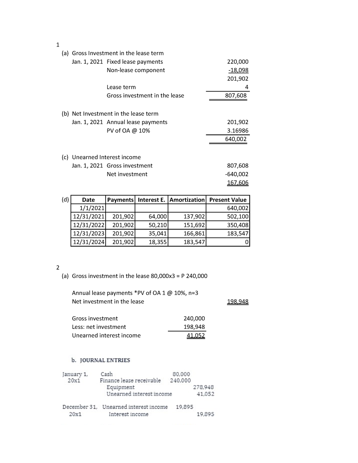 the assignment of rental income to the lender