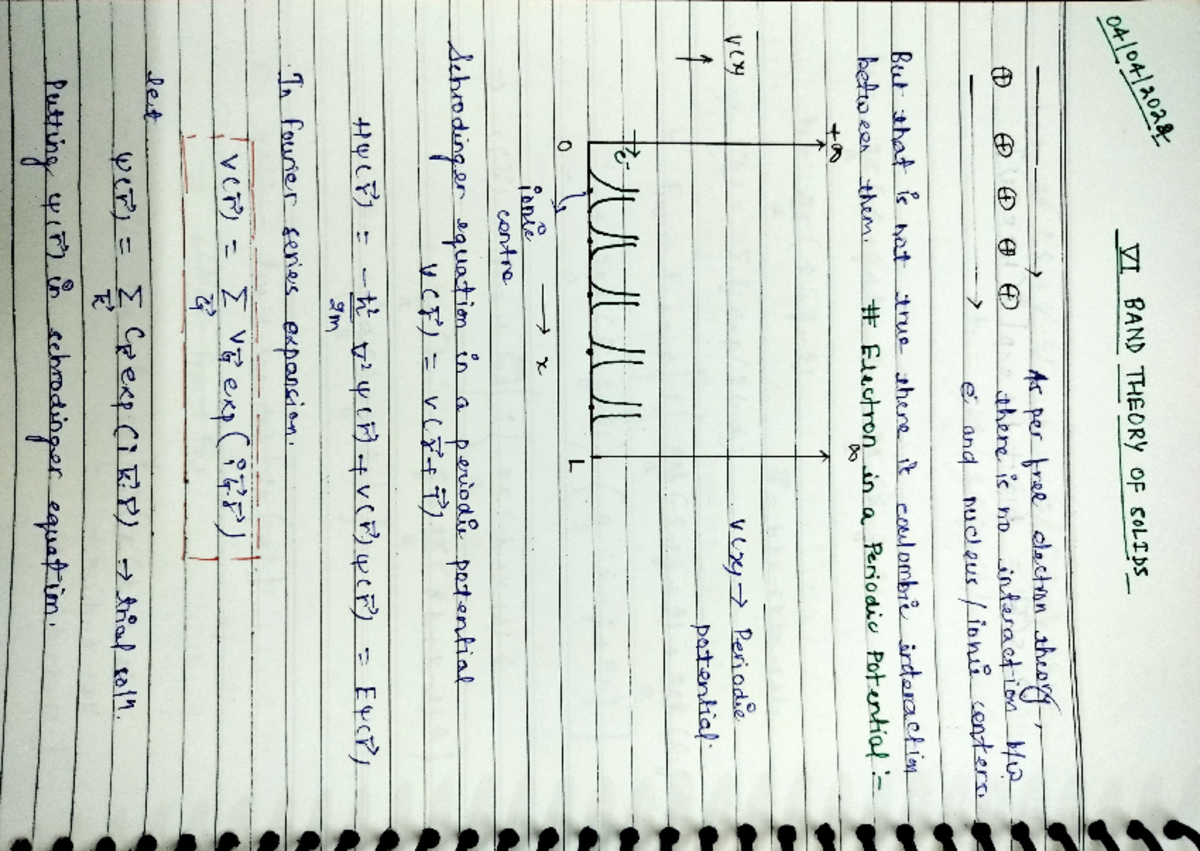 Band theory - Physics - Studocu