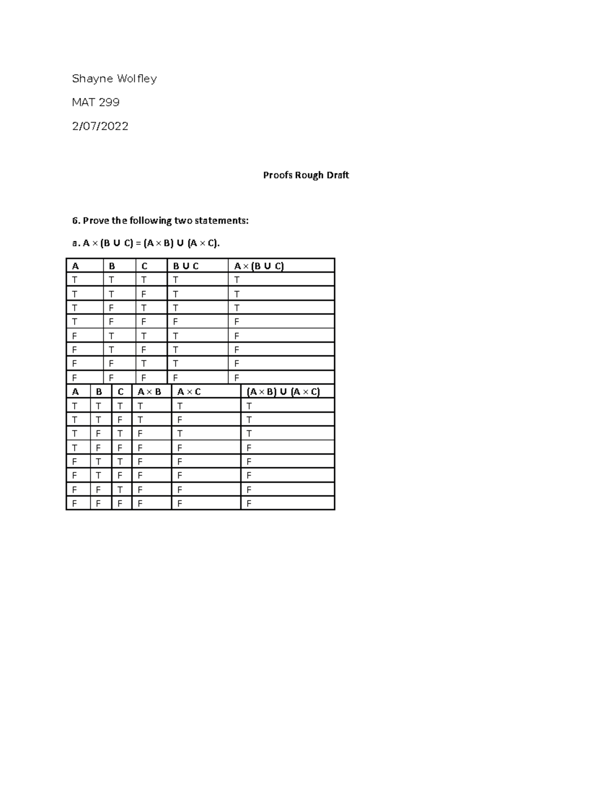 Rough Draft Mod 5 - Shayne Wolfley MAT 299 2/07/ Proofs Rough Draf 6 ...