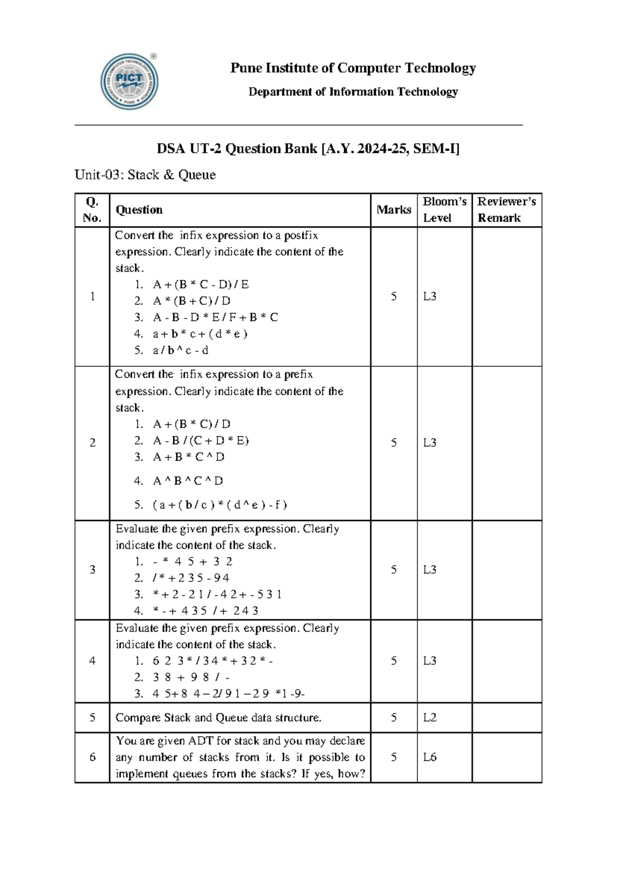 SE IT DSA Question Bank Unit 3 4 - Department of Information Technology ...