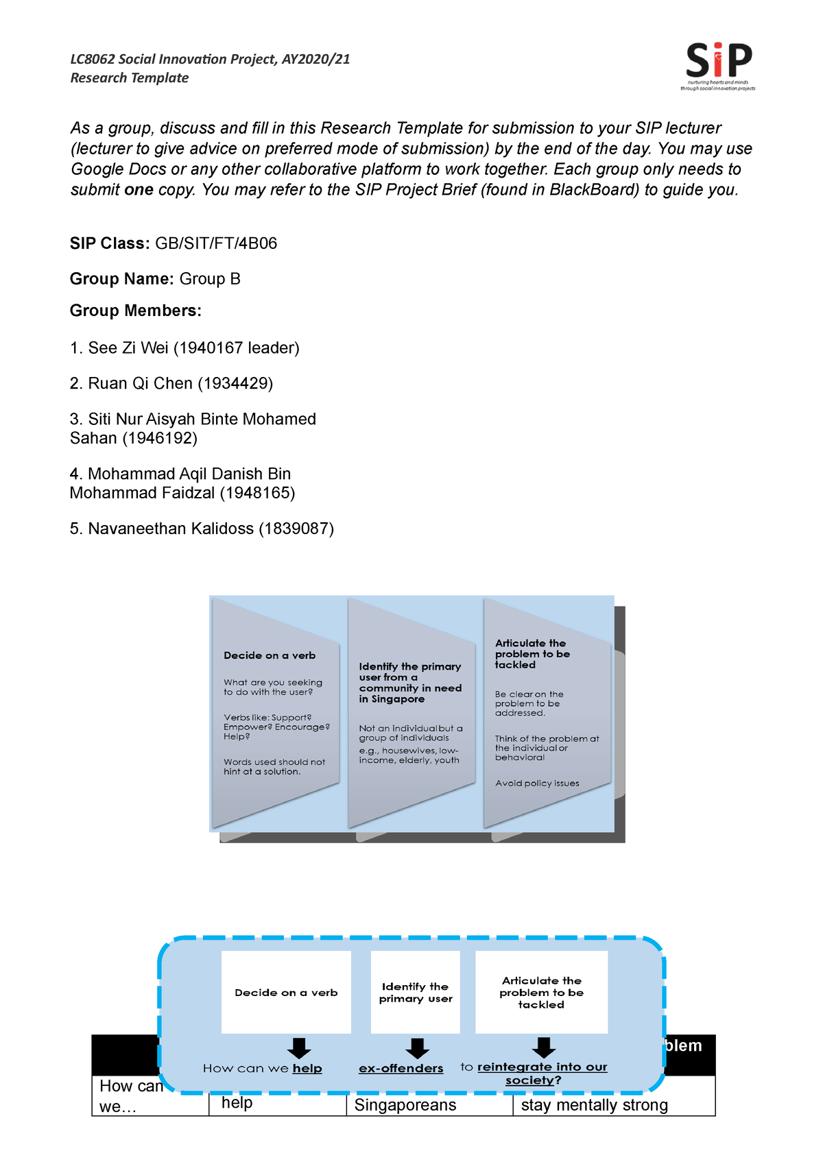 how to make sip research paper