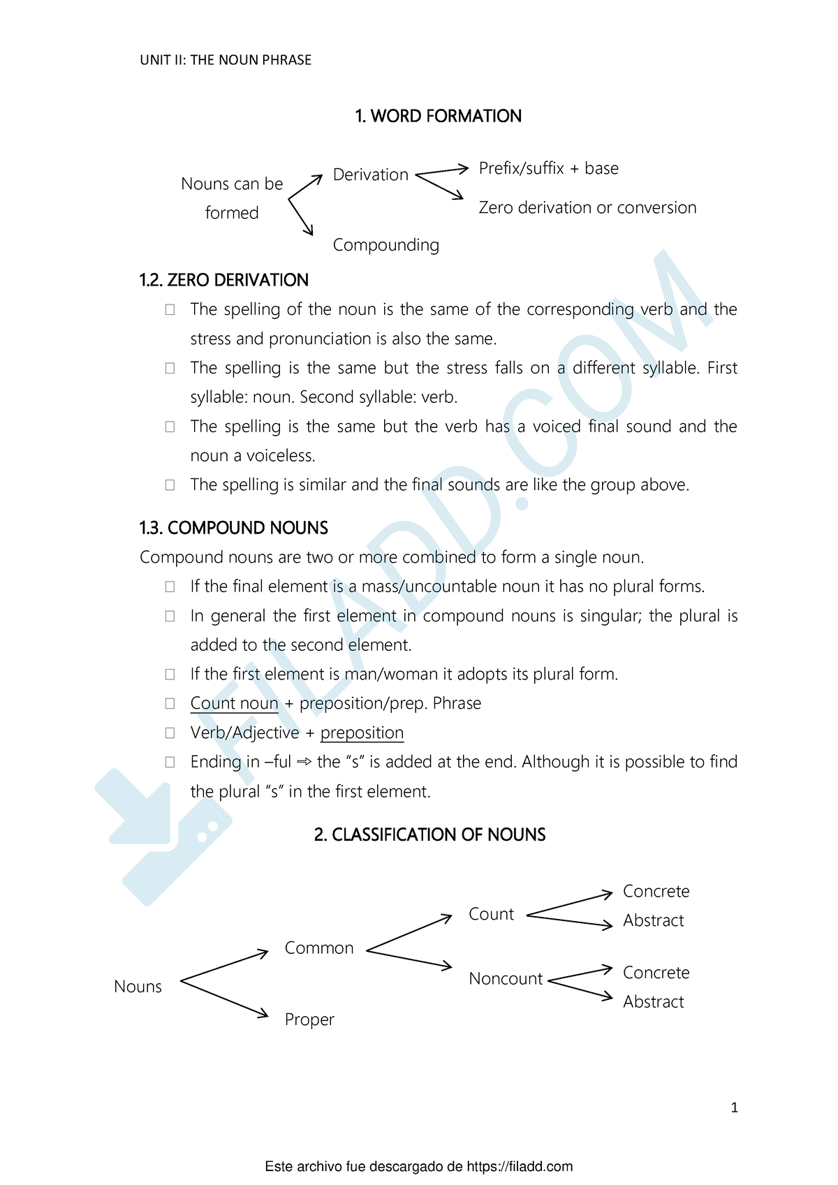 unit-2-noun-phrase-unit-2-summary-1-1-word-formation-1-zero