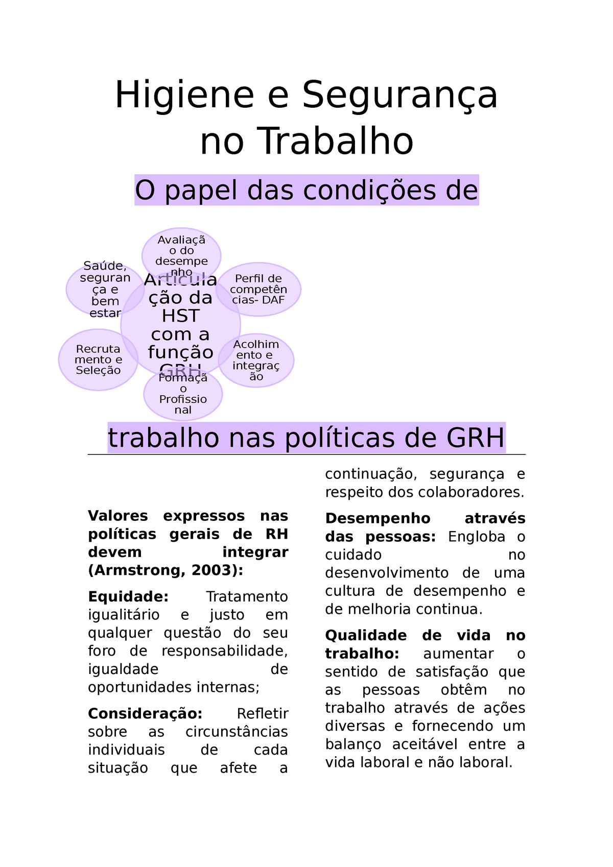 Higiene E Segurança No Trabalho Resumos Higiene E Segurança No Trabalho O Papel Das Condições 5099