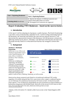 international business unit 5 assignment 2