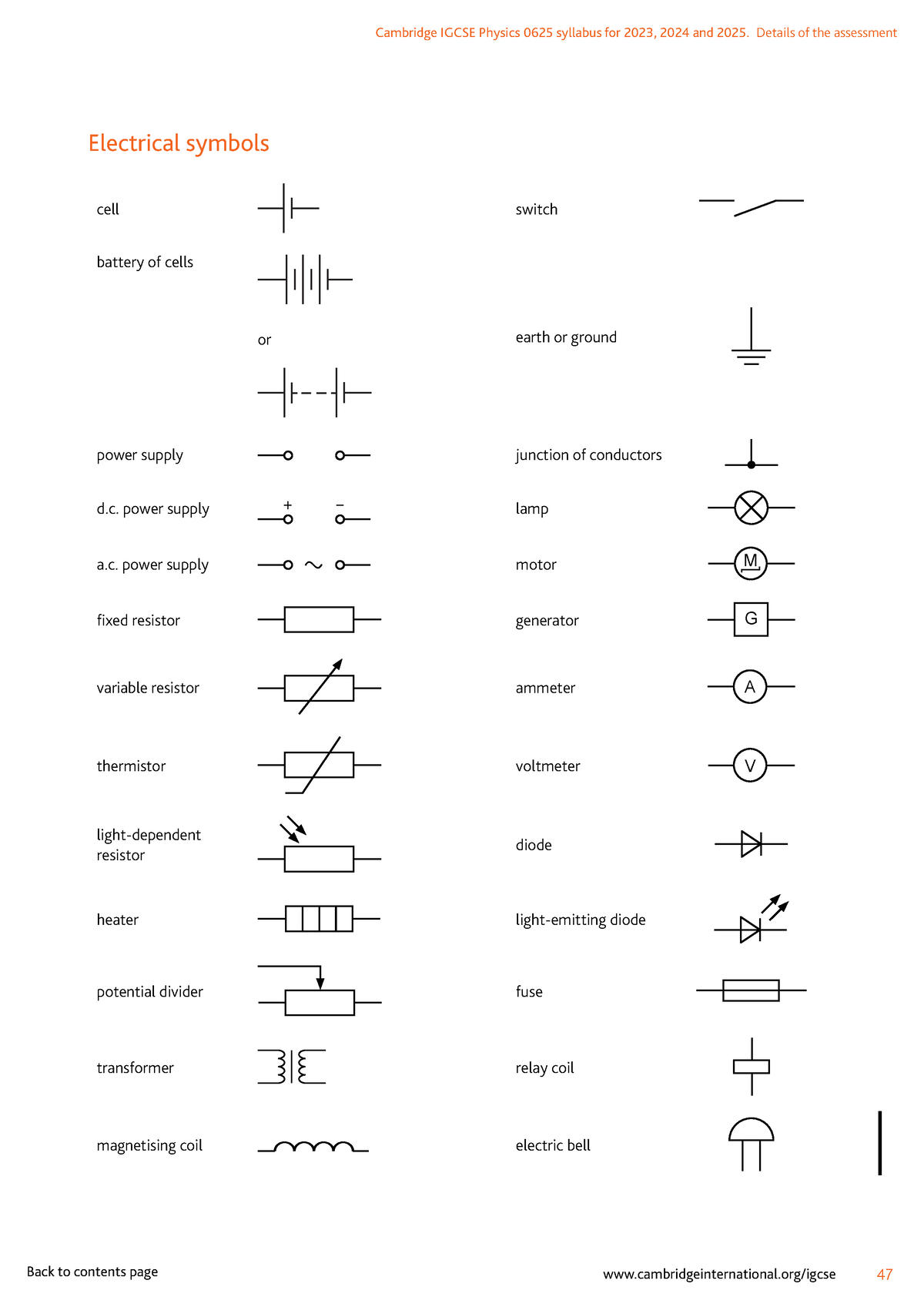 Electrical s - Symbols and units for physical quantities - Cambridge ...