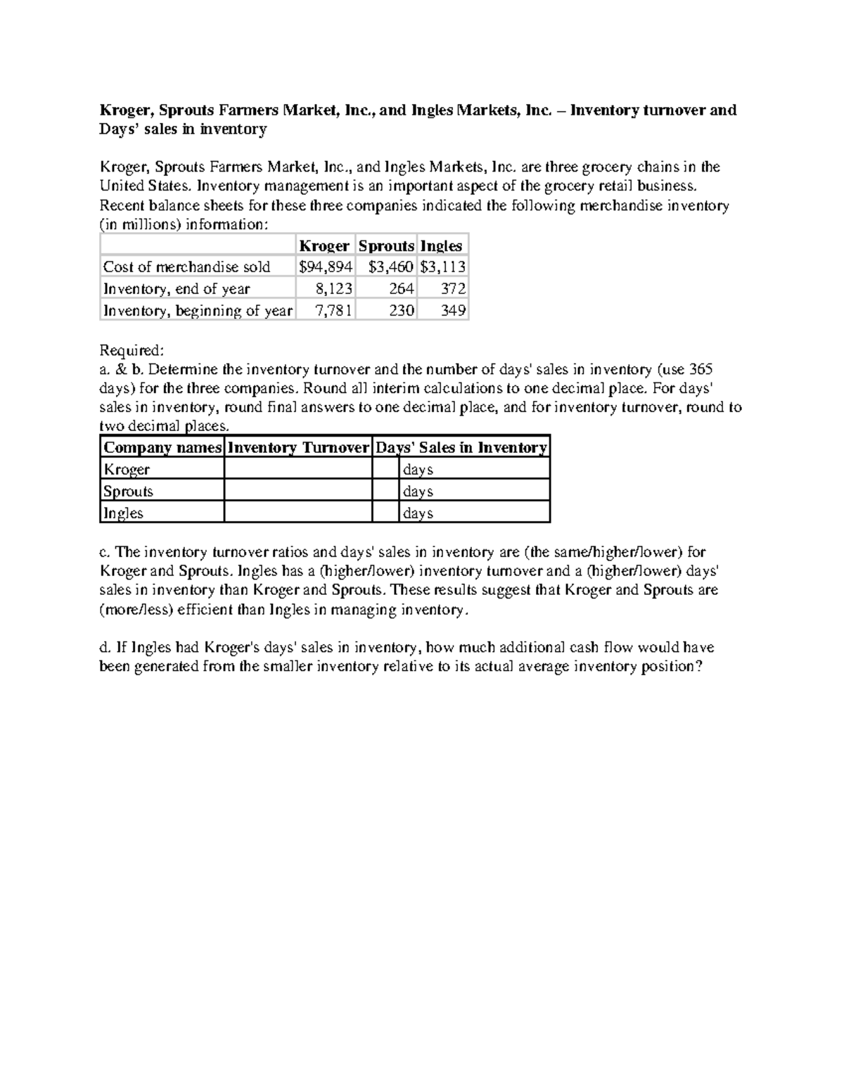 kroger-sprouts-farmers-market-inc-and-ingles-markets-inc