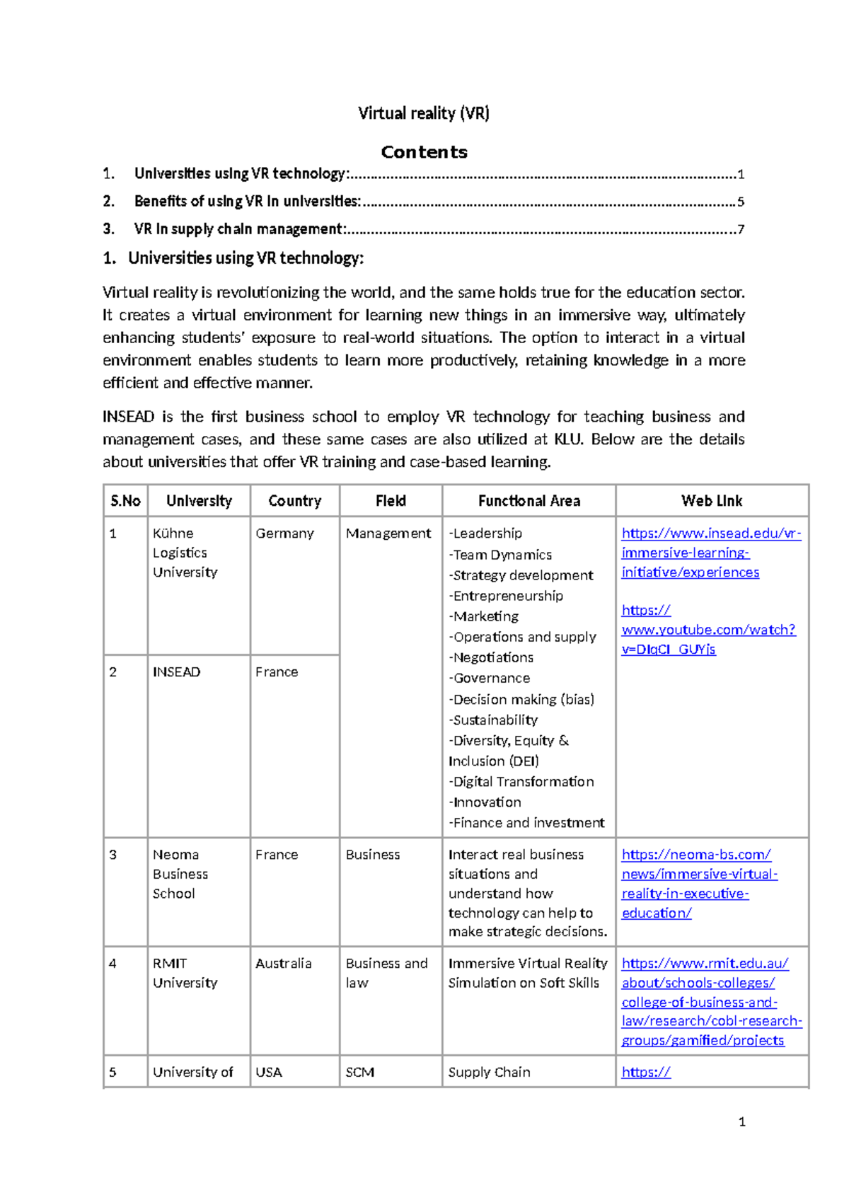 Virtual Reality - Detail of the institutes using VR technology ...