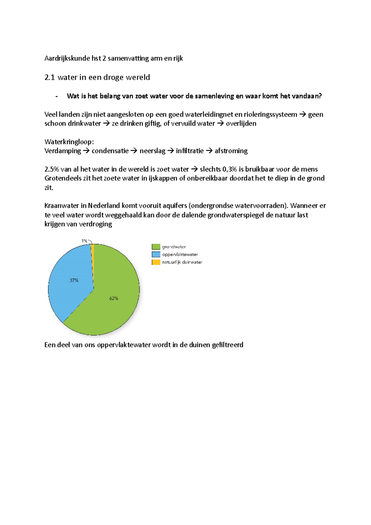 Aardrijkskunde Hst 2 Samenvatting Arm En Rijk - Kraanwater In Nederland ...