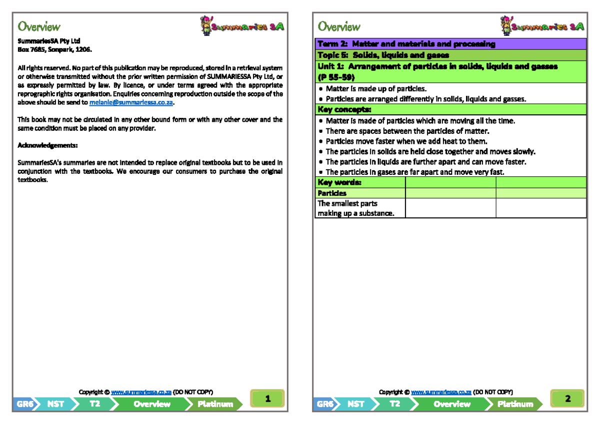 Summaries - Grade 6 - Natural Sciences and Technology - Term 2 - GR6 ...