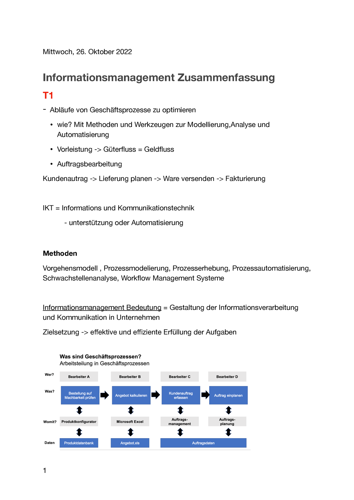 IM ZSF - IM Zusammenfassung Short - Mittwoch, 26. Oktober 2022 ...