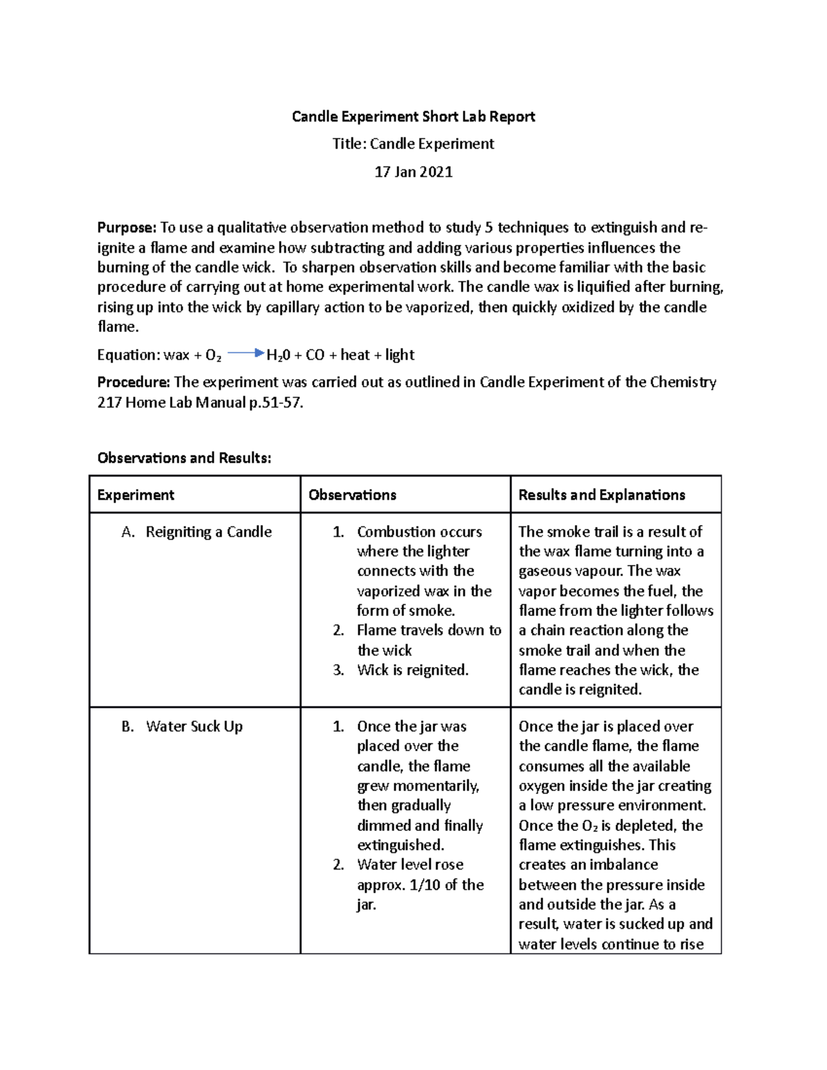 Candle Experiment Chemistry Candle Experiment Short Lab Report Candle