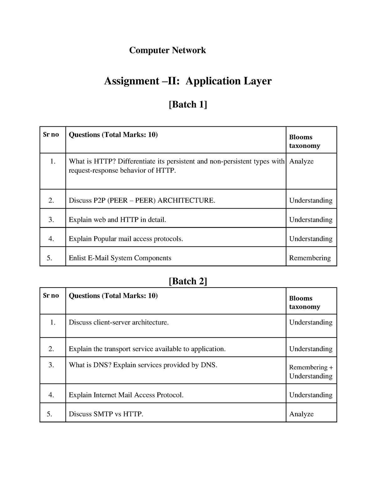 computer network assignment questions