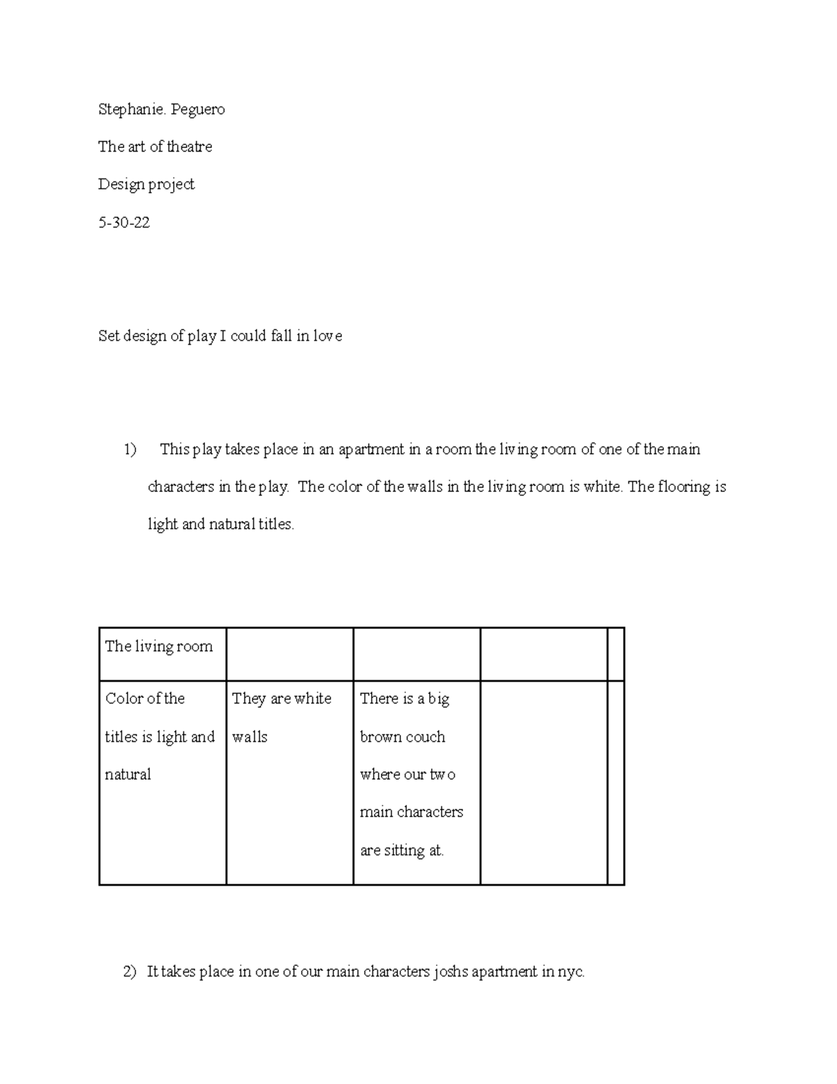 Desgin project the art of theatre - Stephanie. Peguero The art of ...
