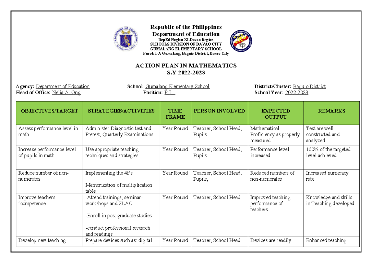 671734648 MATH Action PLAN - Republic of the Philippines Department of ...