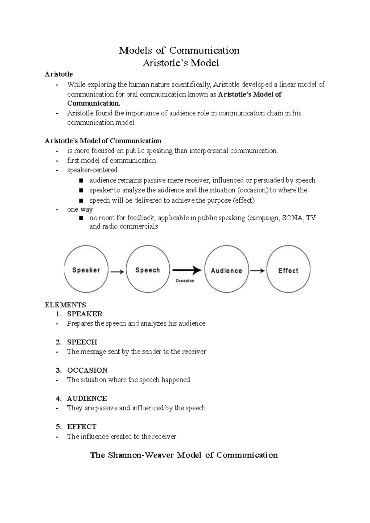 models-of-communication-aristotle-models-of-communication-aristotle-s