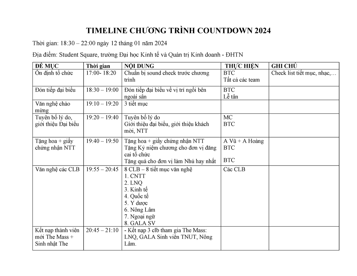 Timeline CHƯƠNG Trình THE MASS 2024 TIMELINE CHƯƠNG TRÌNH COUNTDOWN